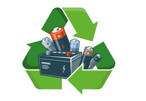 Recycling Hearing Aid Batteries